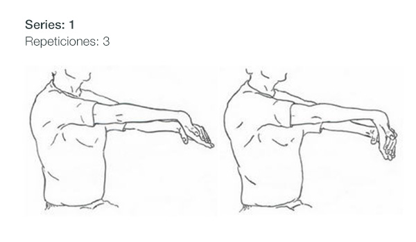 Estiramiento epitrocleares
