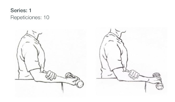 Pronación con pesa